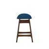 Space Savers Counter Height Dining Set w/ Blue Stools