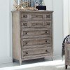 Paxton Place Drawer Chest