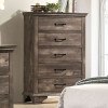 Fortworth Chest