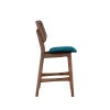 Oscar Walnut Counter Height Chair w/ Teal Cushion (Set of 2)