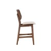 Oscar Walnut Counter Height Chair w/ Natural Cushion (Set of 2)