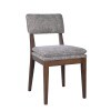 Miller Side Chair (Set of 2)