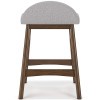 Lyncott Light Gray Counter Height Chair (Set of 2)