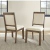 Molly Side Chair (Set of 2)